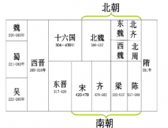 成语“不能自拔”源自于历史上的哪个故事？