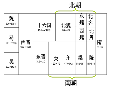 不能自拔