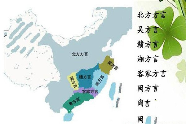 中国八大方言