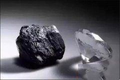 金刚石和石墨都是碳元素 为什么一个硬一个软