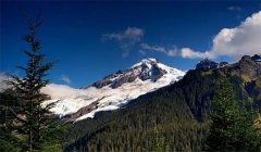 地球上最著名的八大火山