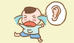 小孩中耳炎的分类及其病理变化