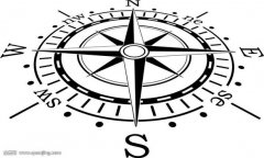 古代指南针的发明与使用
