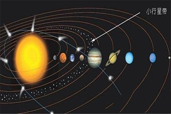 小行星是怎么形成的