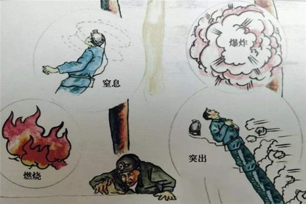 瓦斯爆炸