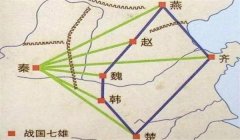 合纵连横是什么意思，合纵连横的代表人物是谁