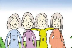 人的寿命由什么决定，人的寿命可以延长吗？