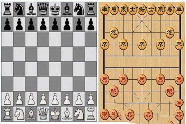 国际象棋与中国象棋的不同之处