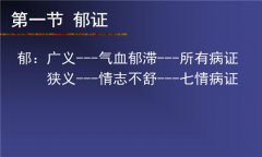 郁证的分类及其规律和特点简介