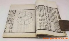 九章算术简介，九章算术的主要内容是什么？