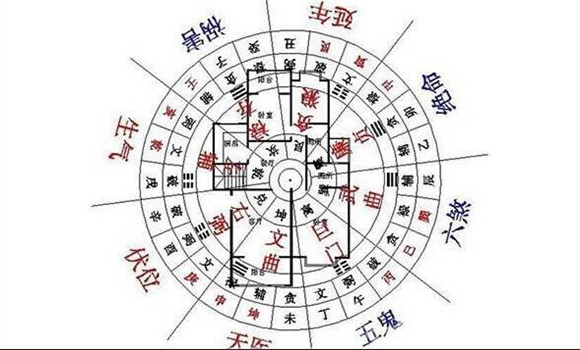 好风水