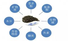 茶叶的优劣好坏如何签别？