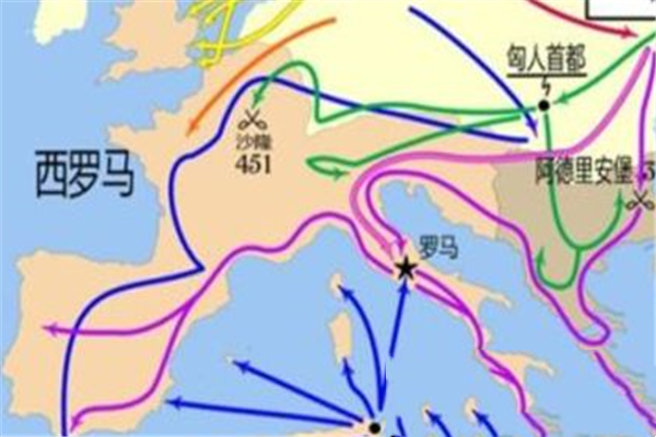 罗马帝国大迁徙