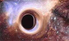 什么是黑洞，黑洞是怎样被发现的？