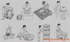 绿茶的制作工艺流程可以分为四大类