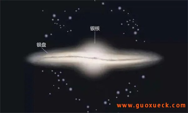 银河系直径有多少光年