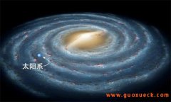 银河系里有多少恒星，包括哪些星系？