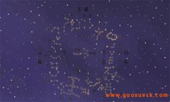 古人常讲的二十八宿与分野分别指的是什么？