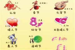 中国各民族节日祝词的那些讲究与分类