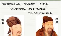 “程朱理学”是什么学派？有什么影响？