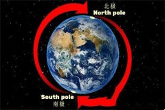 地球的南北极为何没有地震？